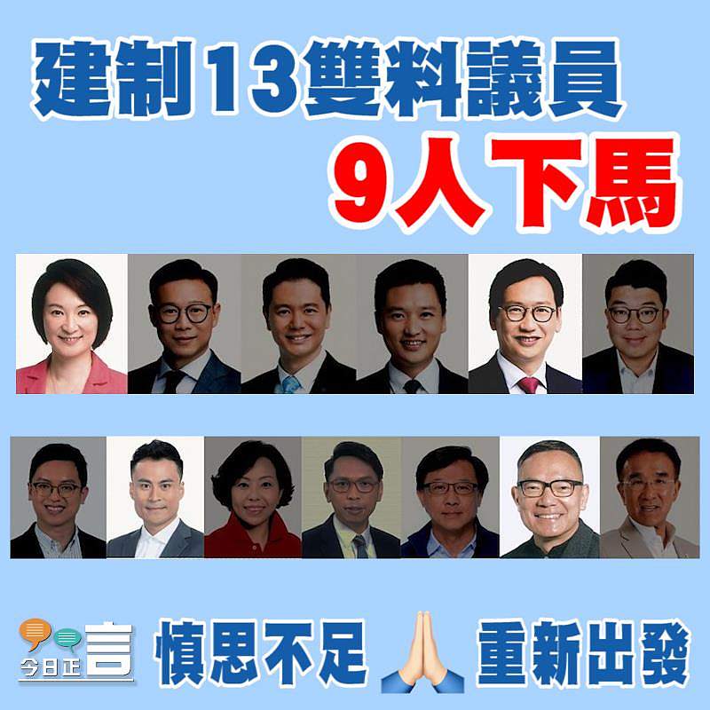 建制13雙料議員 9人下馬