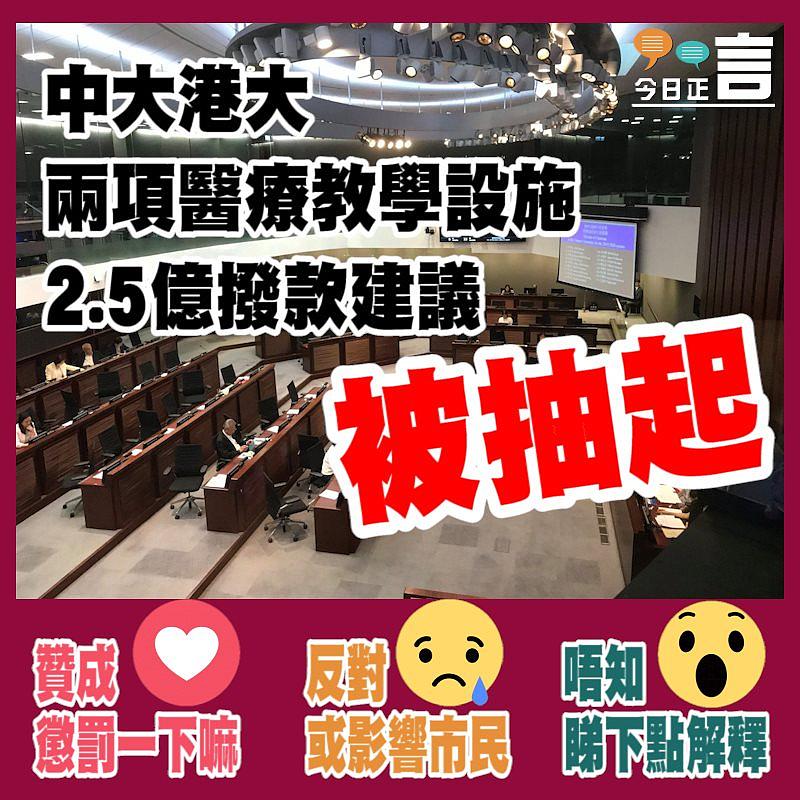 中大港大兩項醫療教學設施2.5億撥款建議被抽起