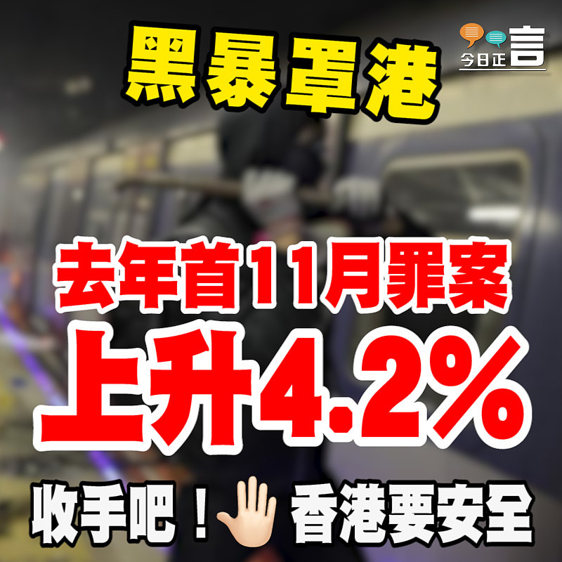 黑暴罩港 去年首11月罪案
