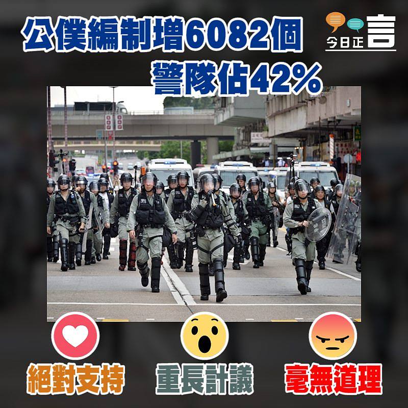 公僕編制增6082個 警隊佔42%