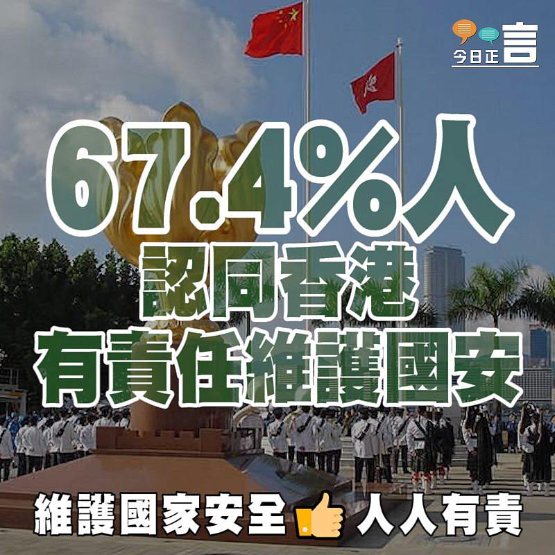 67.4%人認同香港有責任維護國安