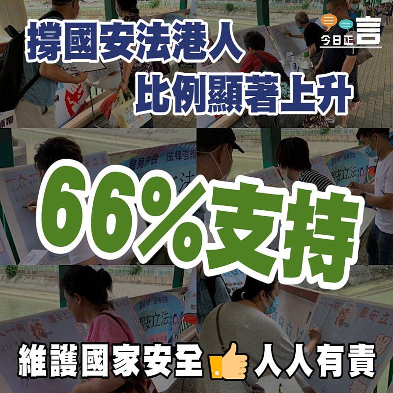 撐國安法港人比例顯著上升