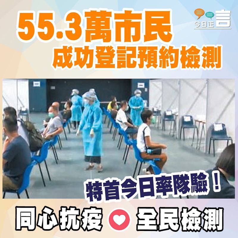 55.3萬市民成功登記預約檢測
