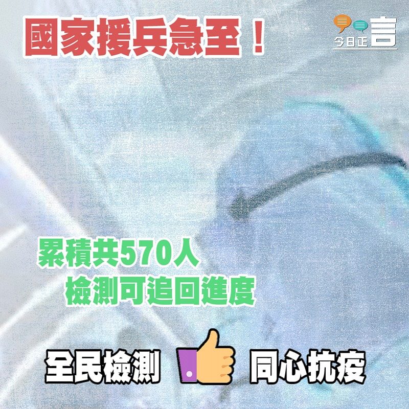 國家援兵急至！累積共570人 檢測可追回進度