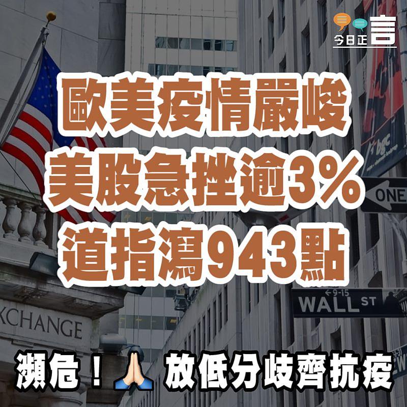歐美疫情嚴峻 美股急挫逾3%道指瀉943點
