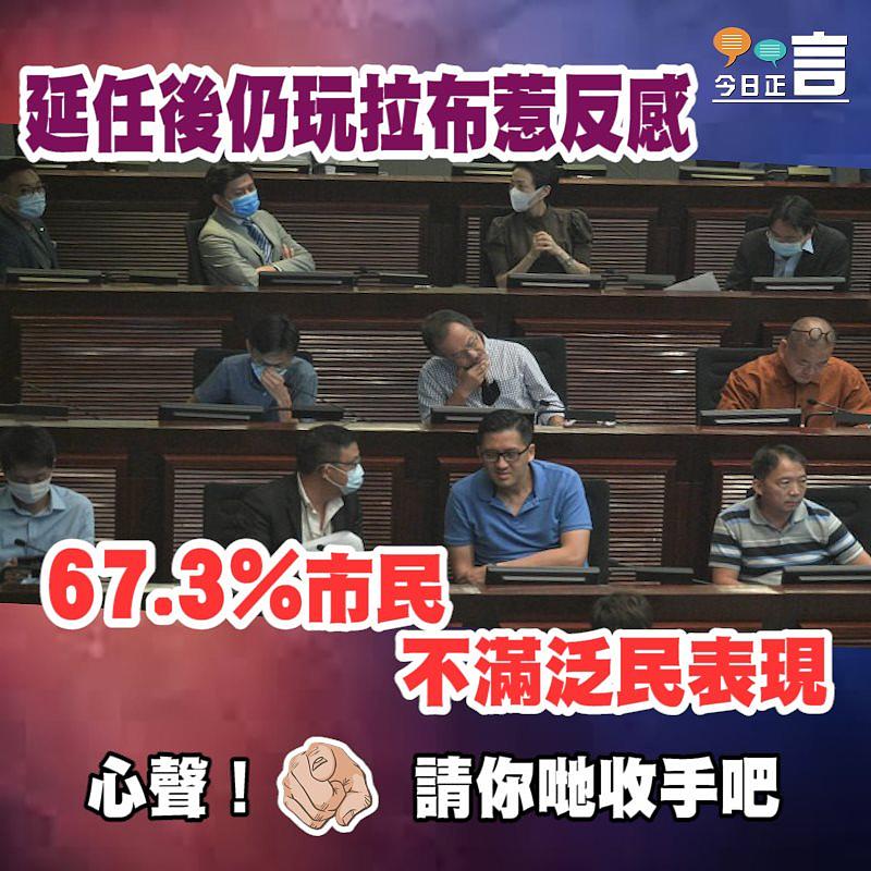 延任後仍玩拉布惹反感　 67.3%市民不滿泛民表現