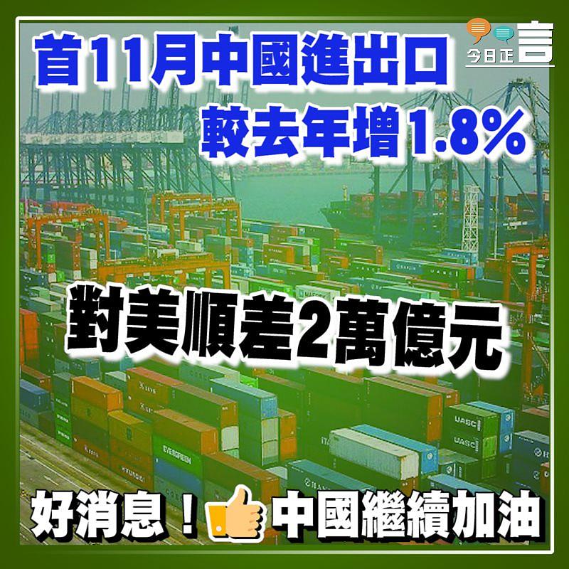 首11月中國進出口較去年增1.8% 對美順差2萬億元