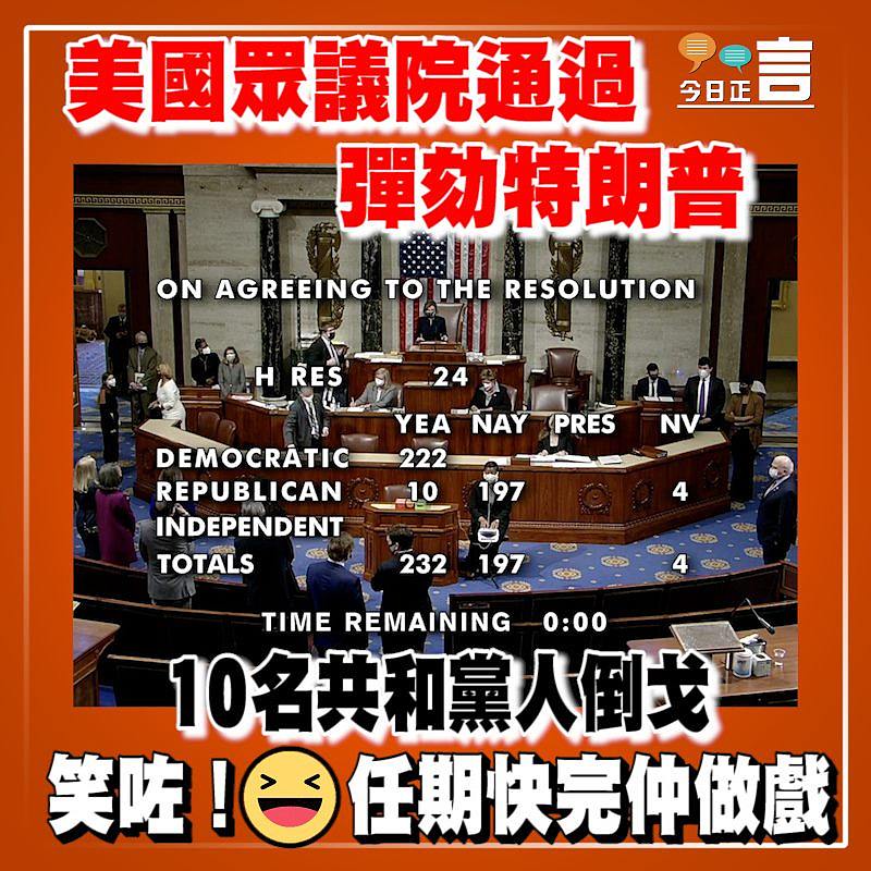 美國眾議院通過彈劾特朗普　10名共和黨人倒戈