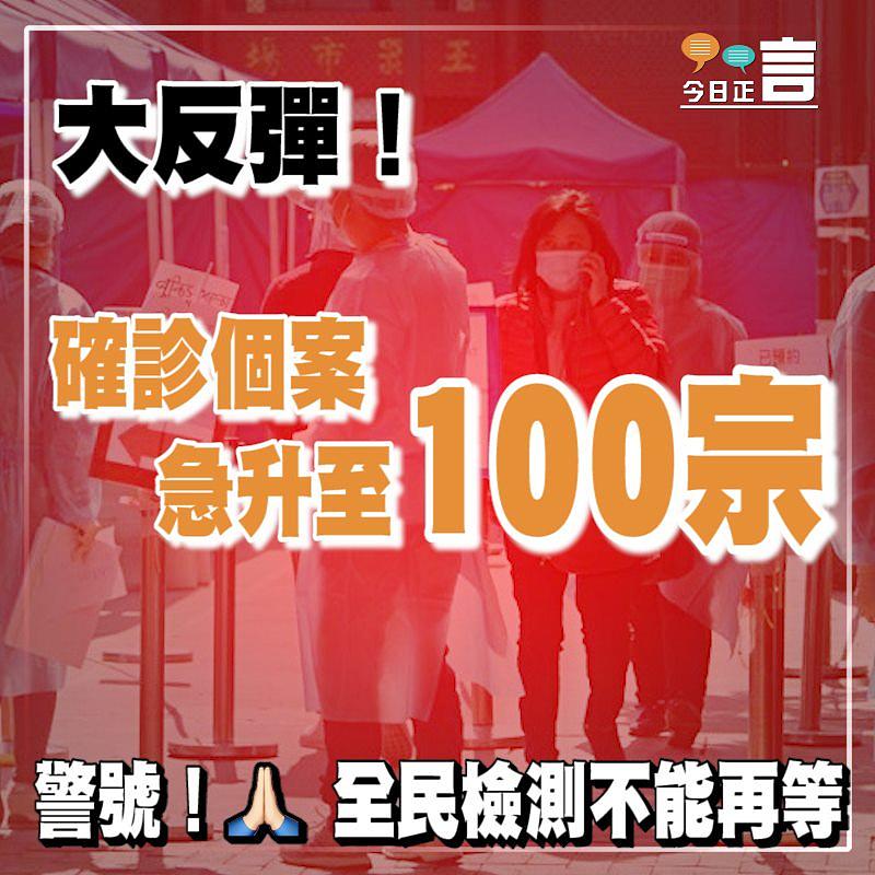 大反彈！確診個案急升至100宗