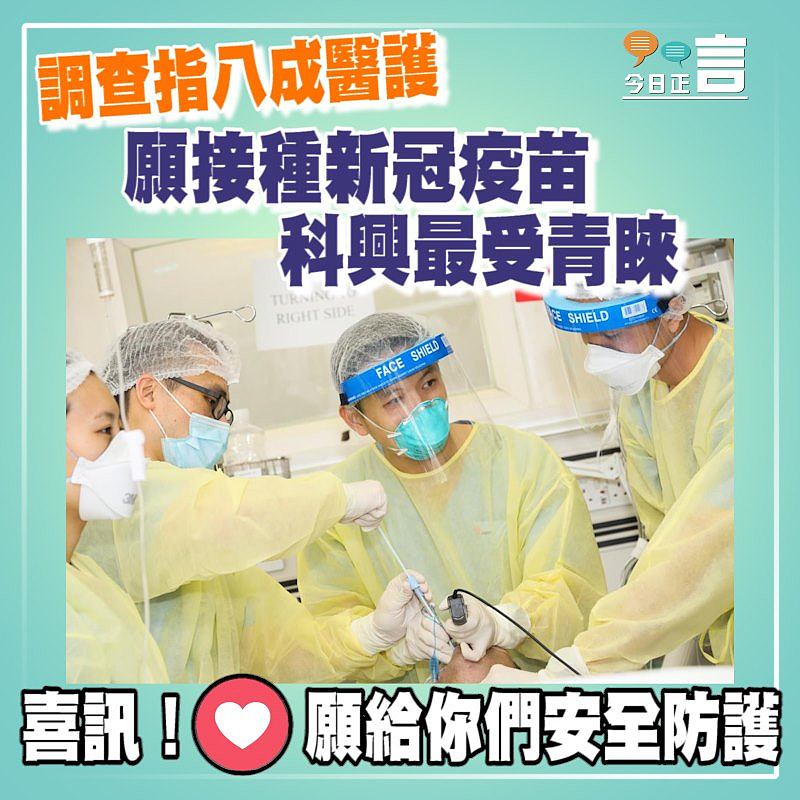 調查指八成醫護願接種新冠疫苗 科興最受青睞