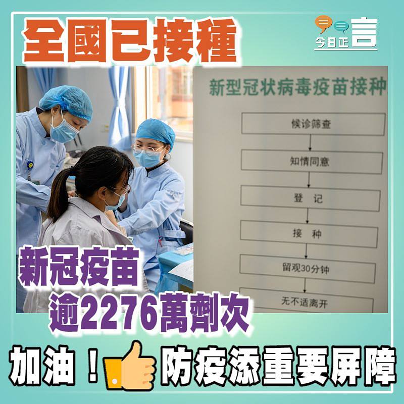 全國已接種新冠疫苗逾2276萬劑次