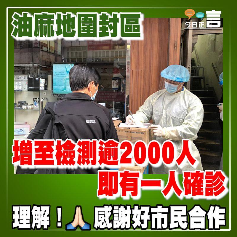 油麻地圍封區 增至檢測逾2000人即有一人確診