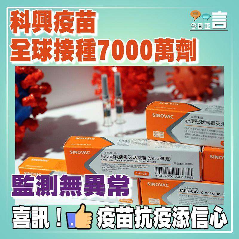 科興疫苗全球接種7000萬劑 監測無異常