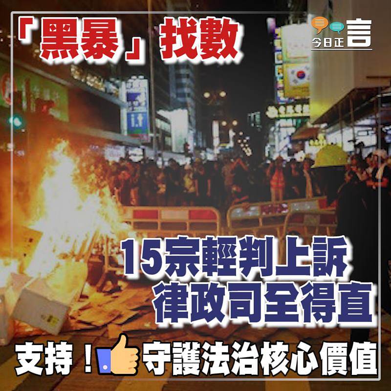 「黑暴」找數 15宗輕判上訴律政司全得直