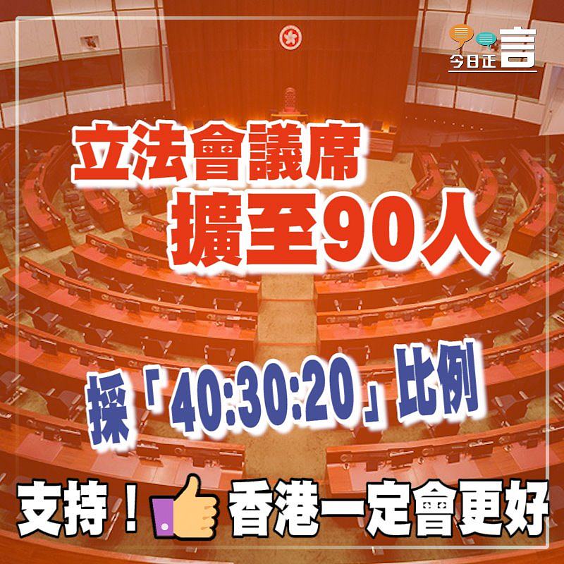 立法會議席擴至90人　採「40:30:20」比例