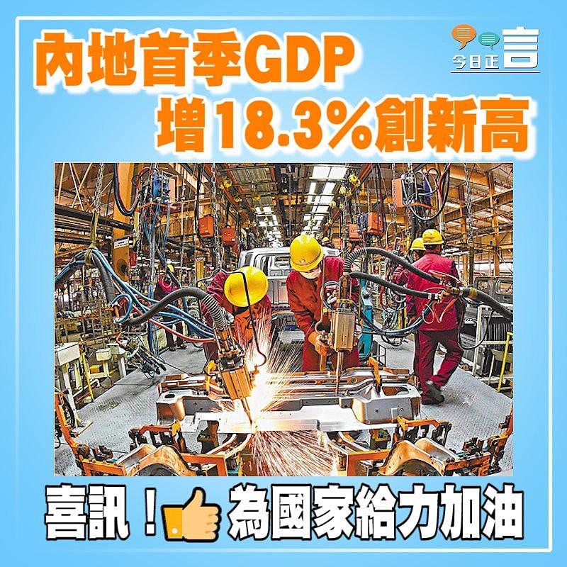 內地首季GDP 增18.3%創新高