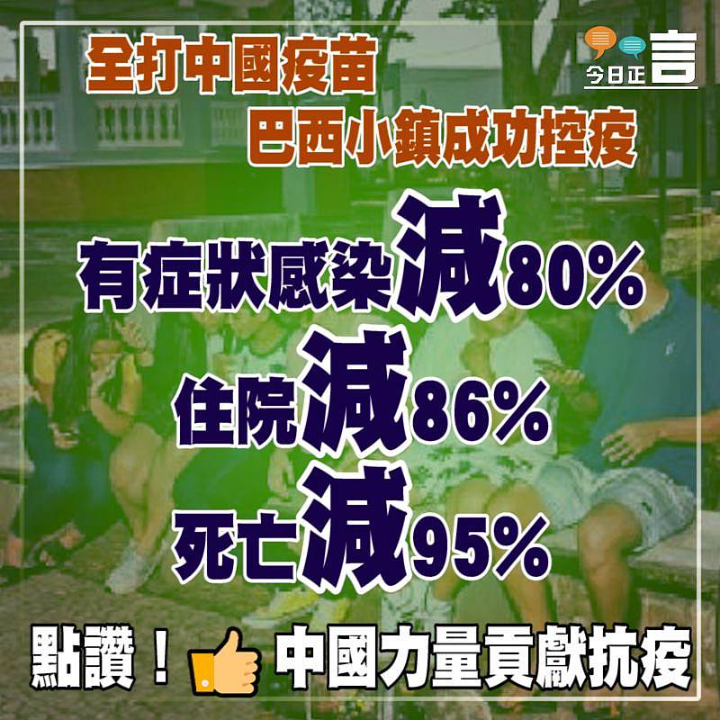 全打中國疫苗 數據確證巴西小鎮成功控疫