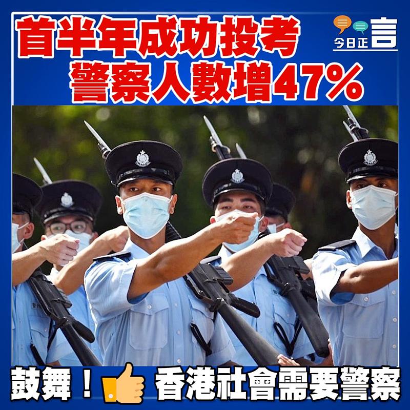 首半年成功投考警察人數增47%