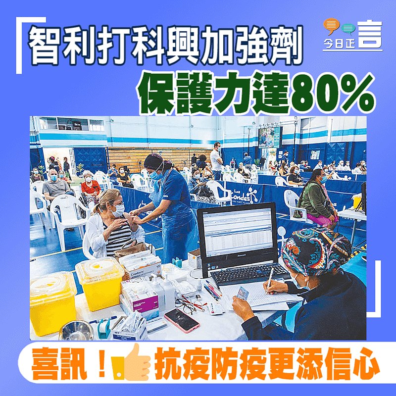 智利打科興加強劑 保護力達80%