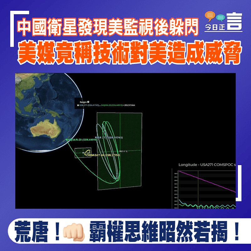 中國衛星發現美監視後躲閃 美媒竟稱技術對美造成威脅