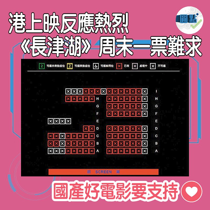 港上映反應熱烈 《長津湖》周末一票難求