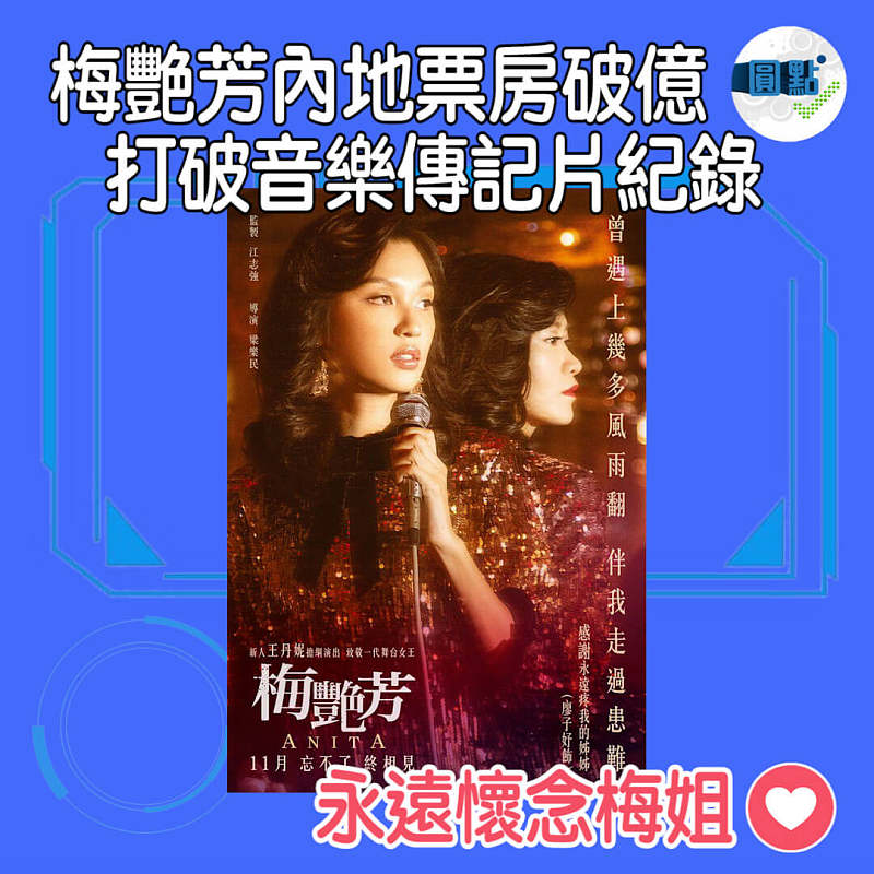 梅艷芳內地票房破億 打破音樂傳記片紀錄