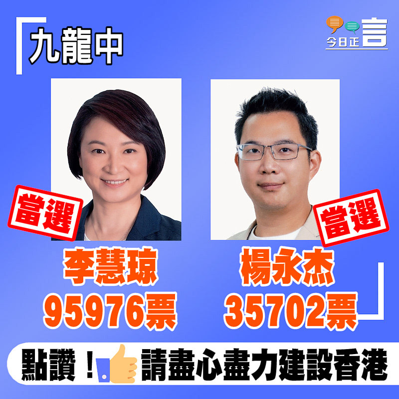 地區戰果速遞─九龍中李慧琼楊永杰當選