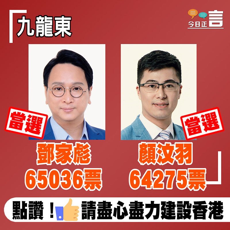 地區戰果速遞─九龍東鄧家彪顏汶羽當選