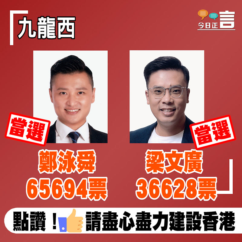 地區戰果速遞─九龍西葉鄭泳舜梁文廣當選