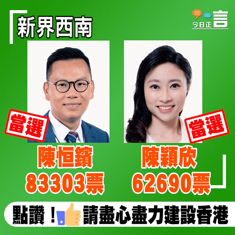 地區戰果速遞─新界西南陳恒鑌陳穎欣當選