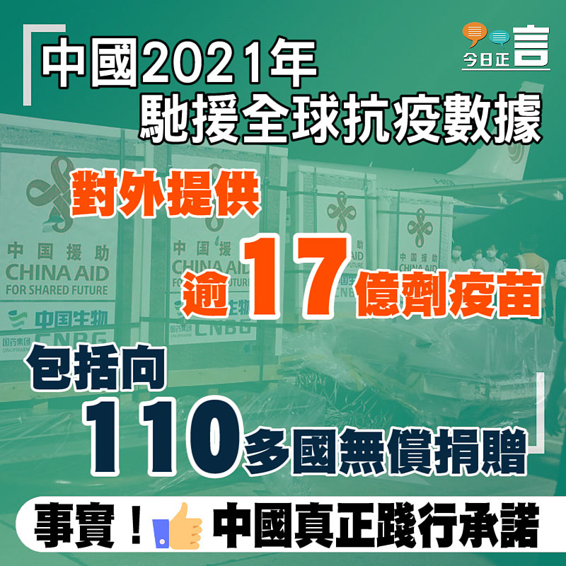 中國2021年馳援全球抗疫數據：對外提供逾17億劑疫苗、包括向110多國無償捐贈