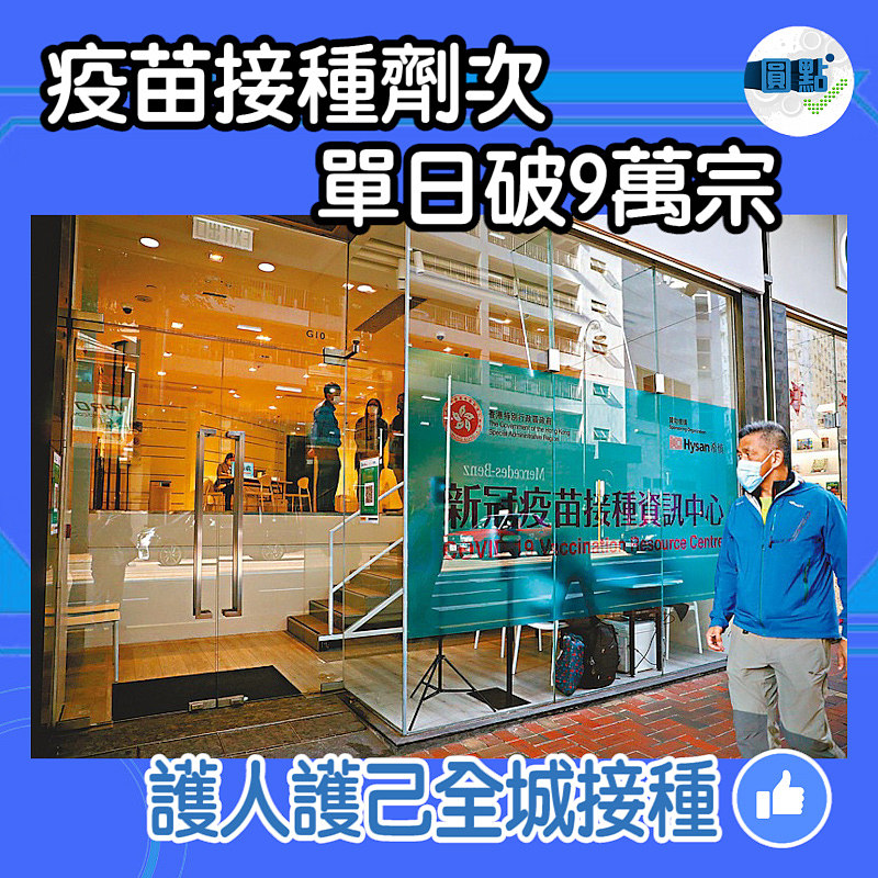 疫苗接種劑次 單日破9萬宗