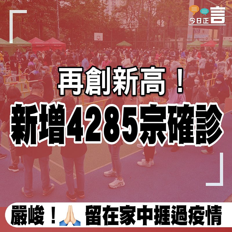 再創新高！新增4285宗確診　