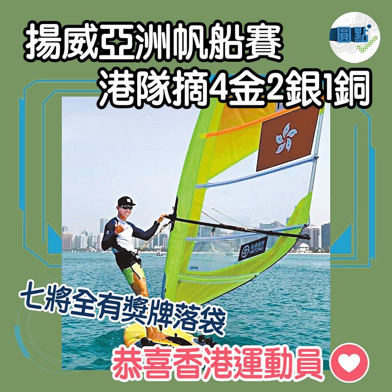 揚威亞洲帆船賽 港隊摘4金2銀1銅