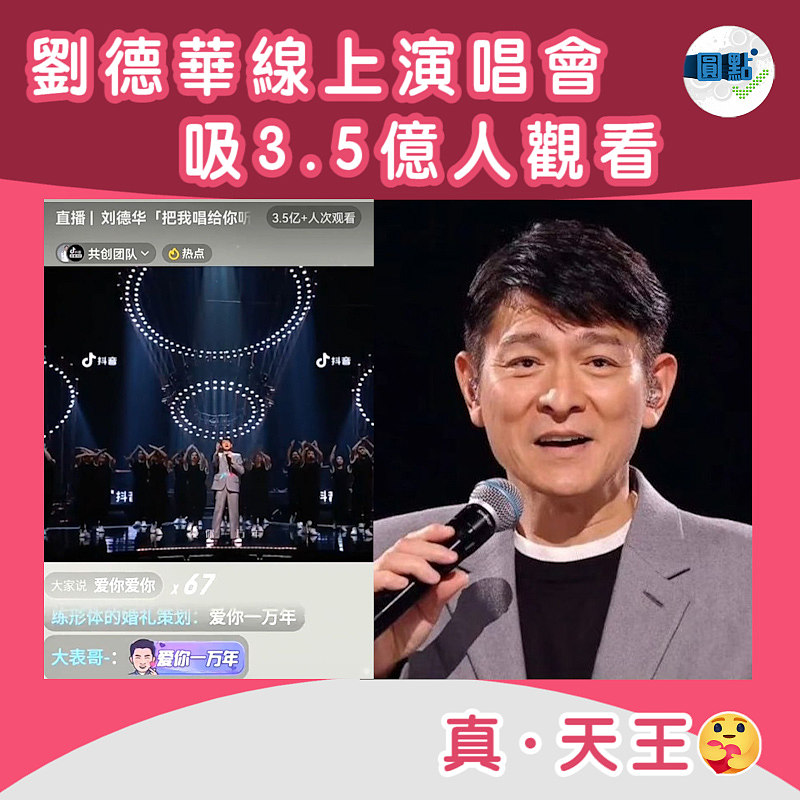 劉德華線上演唱會吸逾3.5億人觀看