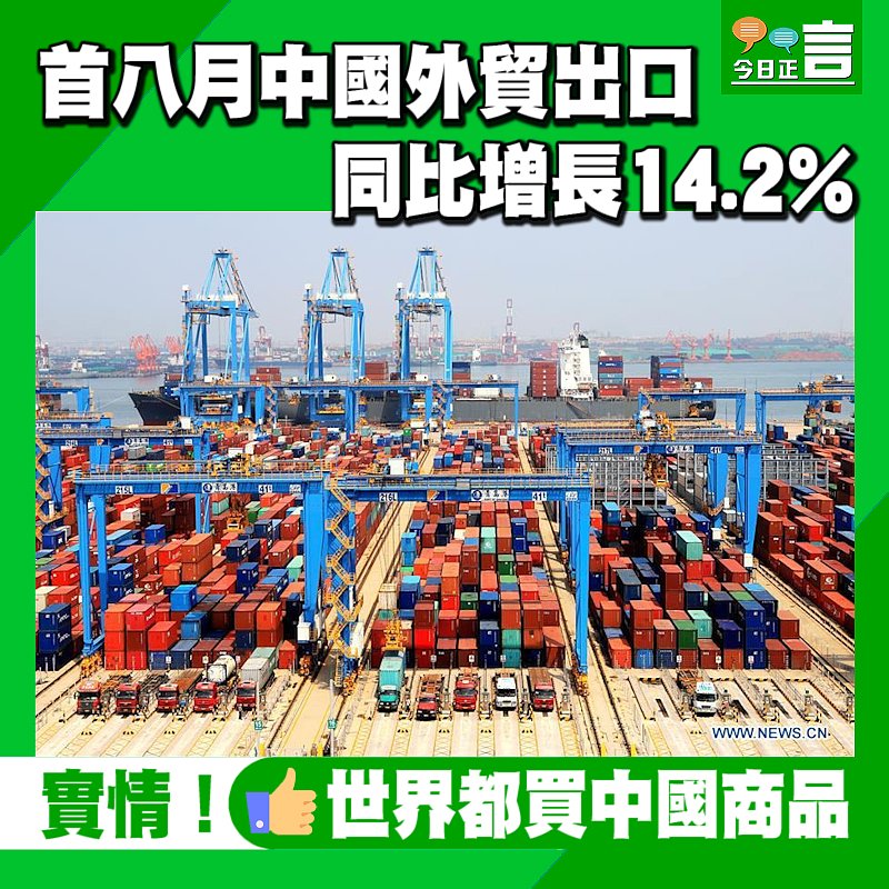 首八月中國外貿出口同比增長14.2%