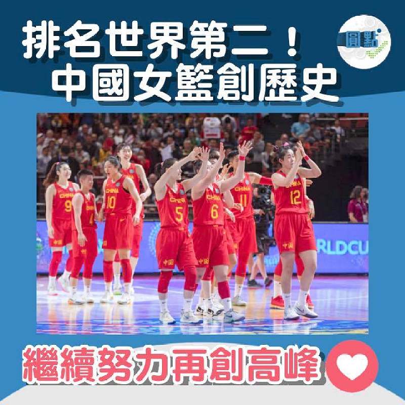 排名世界第二！中國女籃創歷史
