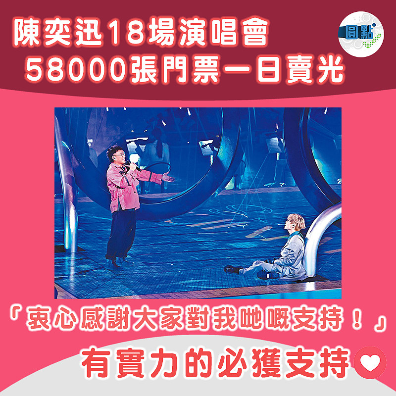 陳奕迅18場演唱會 58000張門票一日賣光