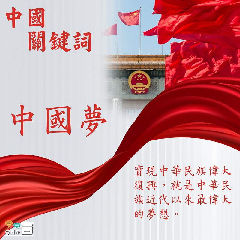 【中國關鍵詞】中國夢