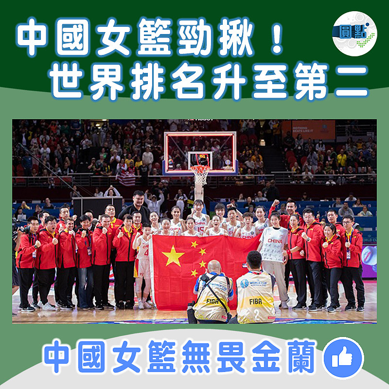 中國女籃勁揪！ 世界排名升至第二