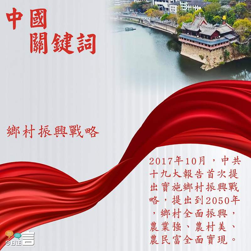 【中國關鍵詞】鄉村振興戰略