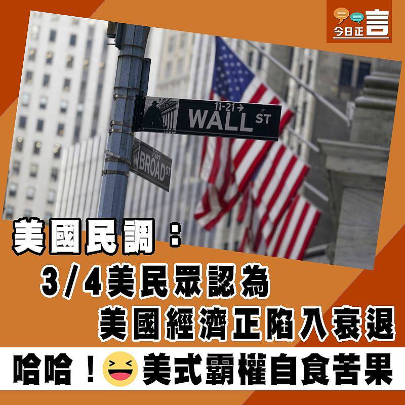 美國民調：3/4美民眾認為美國經濟正陷入衰退