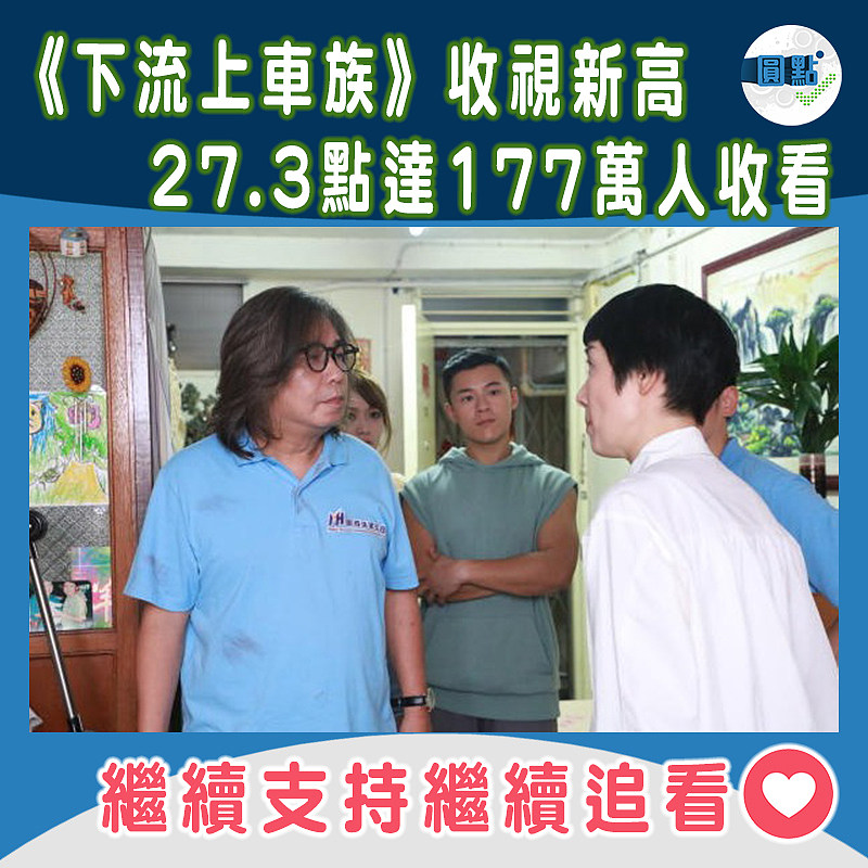 《下流上車族》收視新高 27.3點達177萬人收看