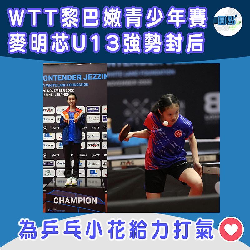 WTT黎巴嫩青少年賽 麥明芯U13強勢封后