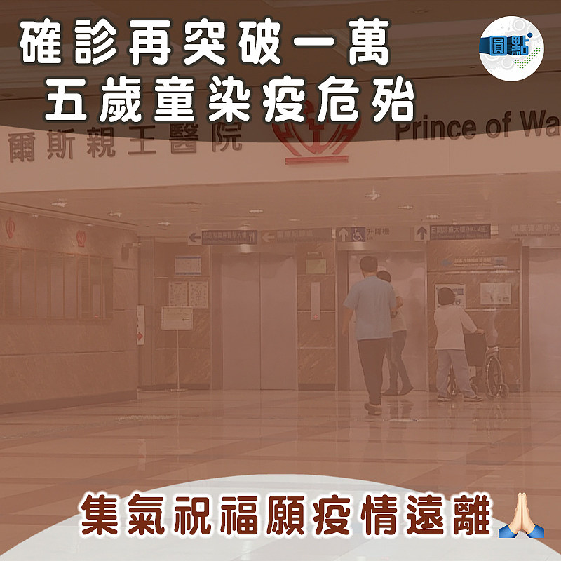 確診再突破一萬 五歲童染疫危殆