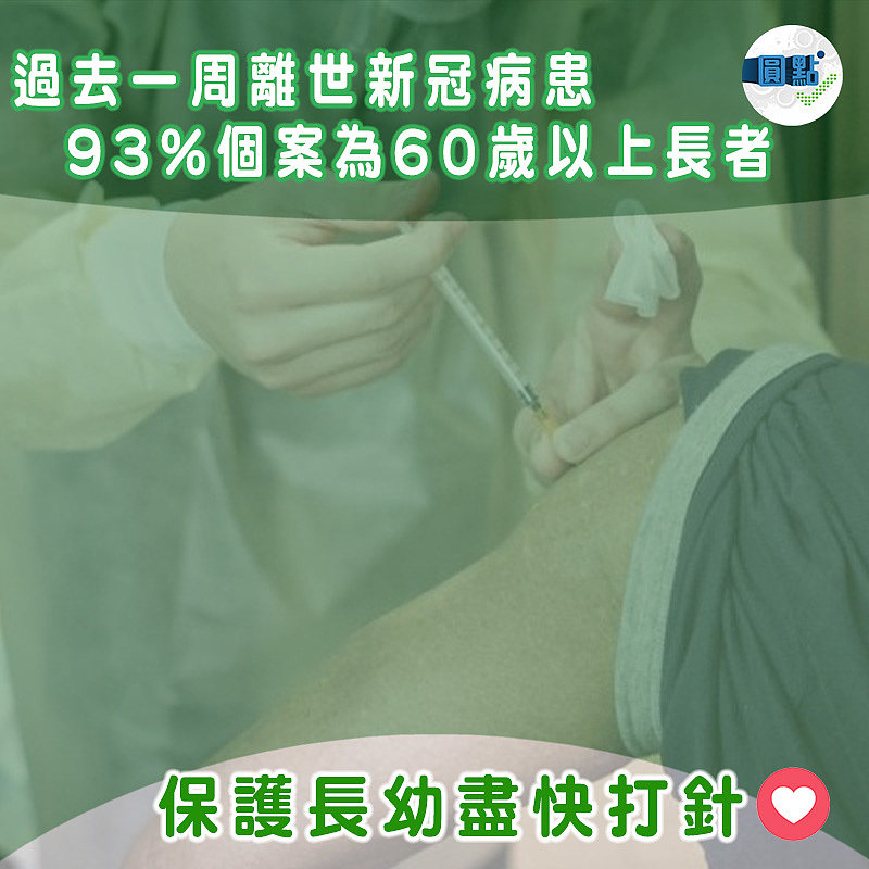 過去一周離世新冠病患 93%個案為60歲以上長者