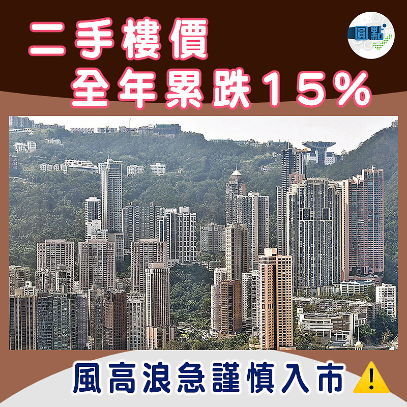 二手樓價全年累跌15%