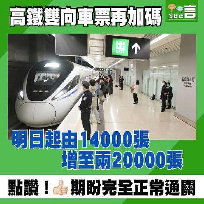 高鐵雙向車票再加碼　 明日起由14000張增至兩20000張
