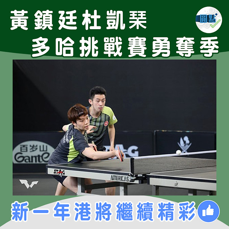 黃鎮廷杜凱琹 多哈挑戰賽勇奪季