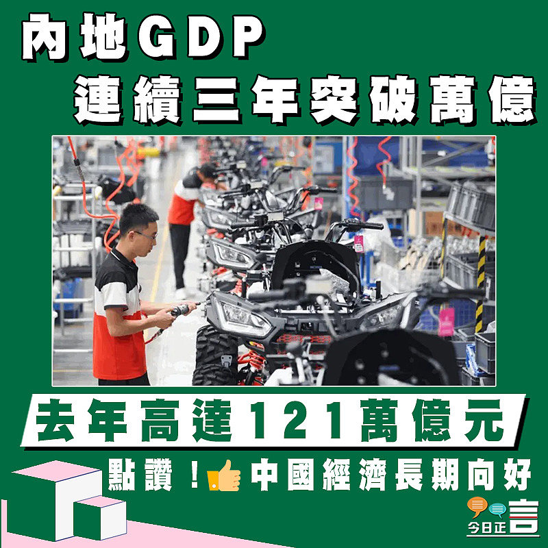 內地GDP連續三年突破萬億　 去年高達121萬億元